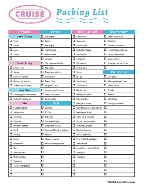 Cruise Checklist Printable